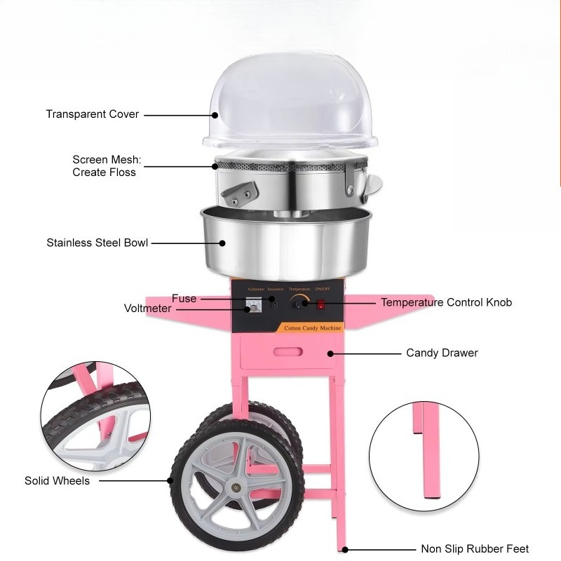 Commercial Candy Floss Machine - огляд і ціна Candy Floss Machine Commercial