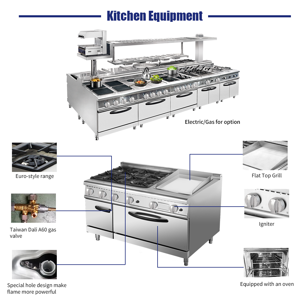 Premium Hotel Restaurant Kitch - огляд і ціна Commercial Kitchen And