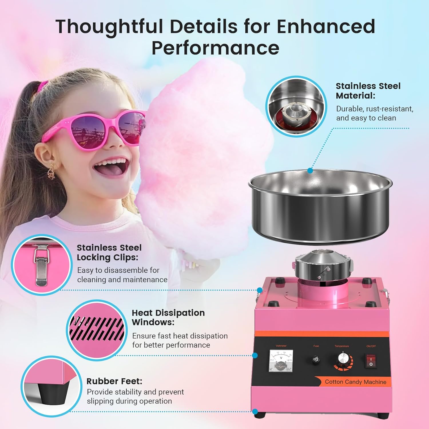 MHT2 Electric Cotton Candy Mac - огляд і ціна Candy Floss Machine Commercial