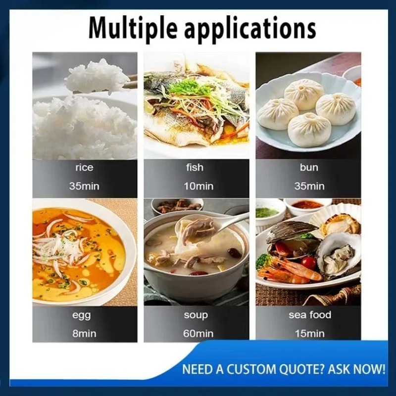 Commercial Kitchen Equipment G - огляд і ціна Commercial Kitchen And