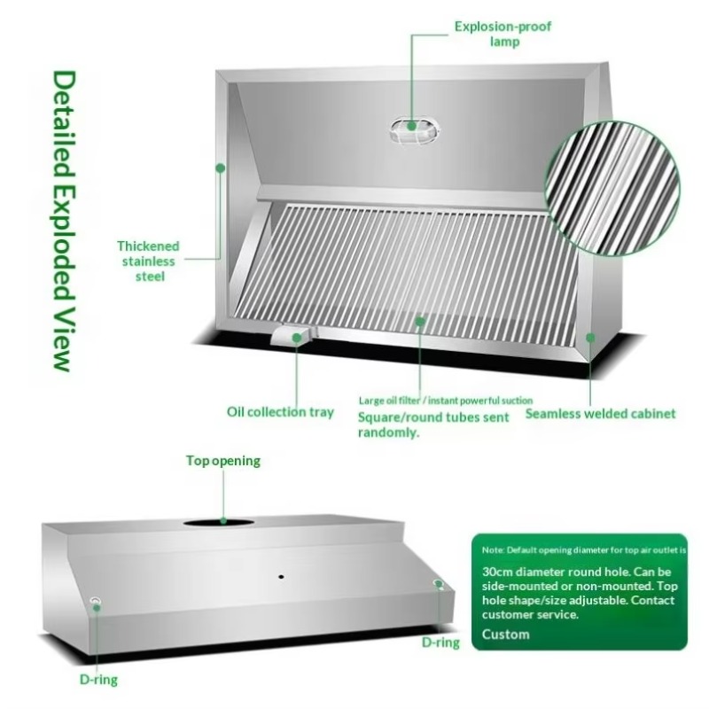 Commercial Customizable Kitche - огляд і ціна Commercial Kitchen And