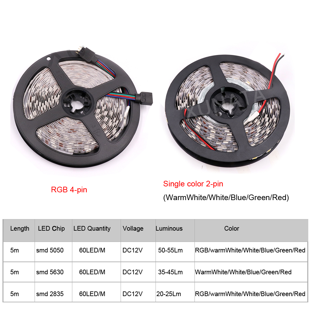 LED Strip 5050 2835 5630 RGB F - огляд і ціна Commercial Kitchen Light