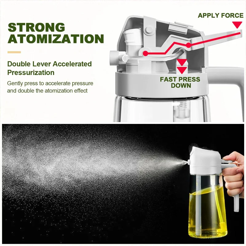 2 in 1 Pour Spray Sprayer Kitc - огляд і ціна Commercial Kitchen Sprayer