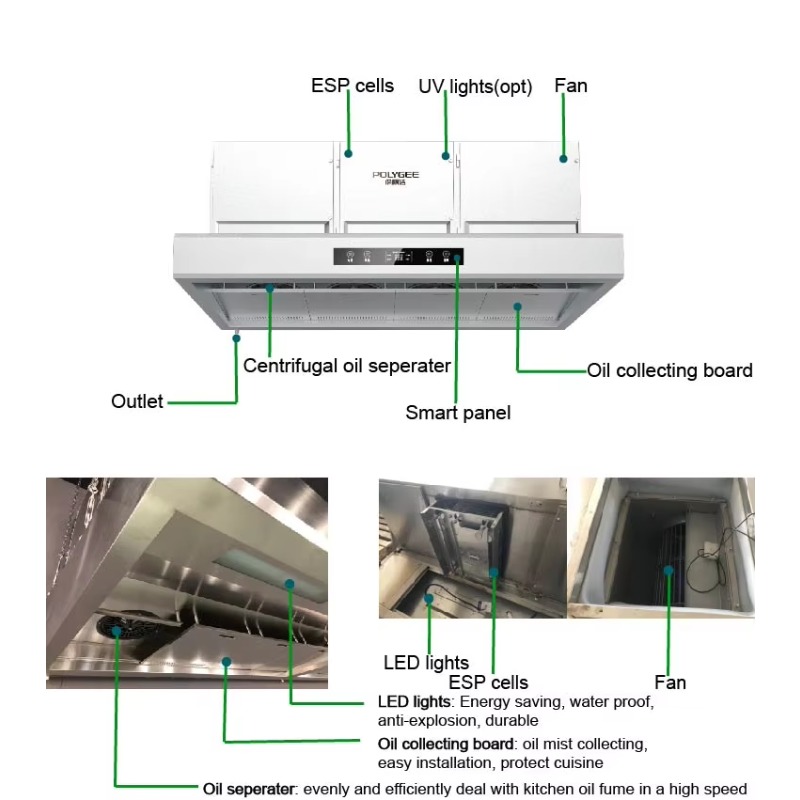 Commercial Customizable 201Sta - огляд і ціна Commercial Kitchen And