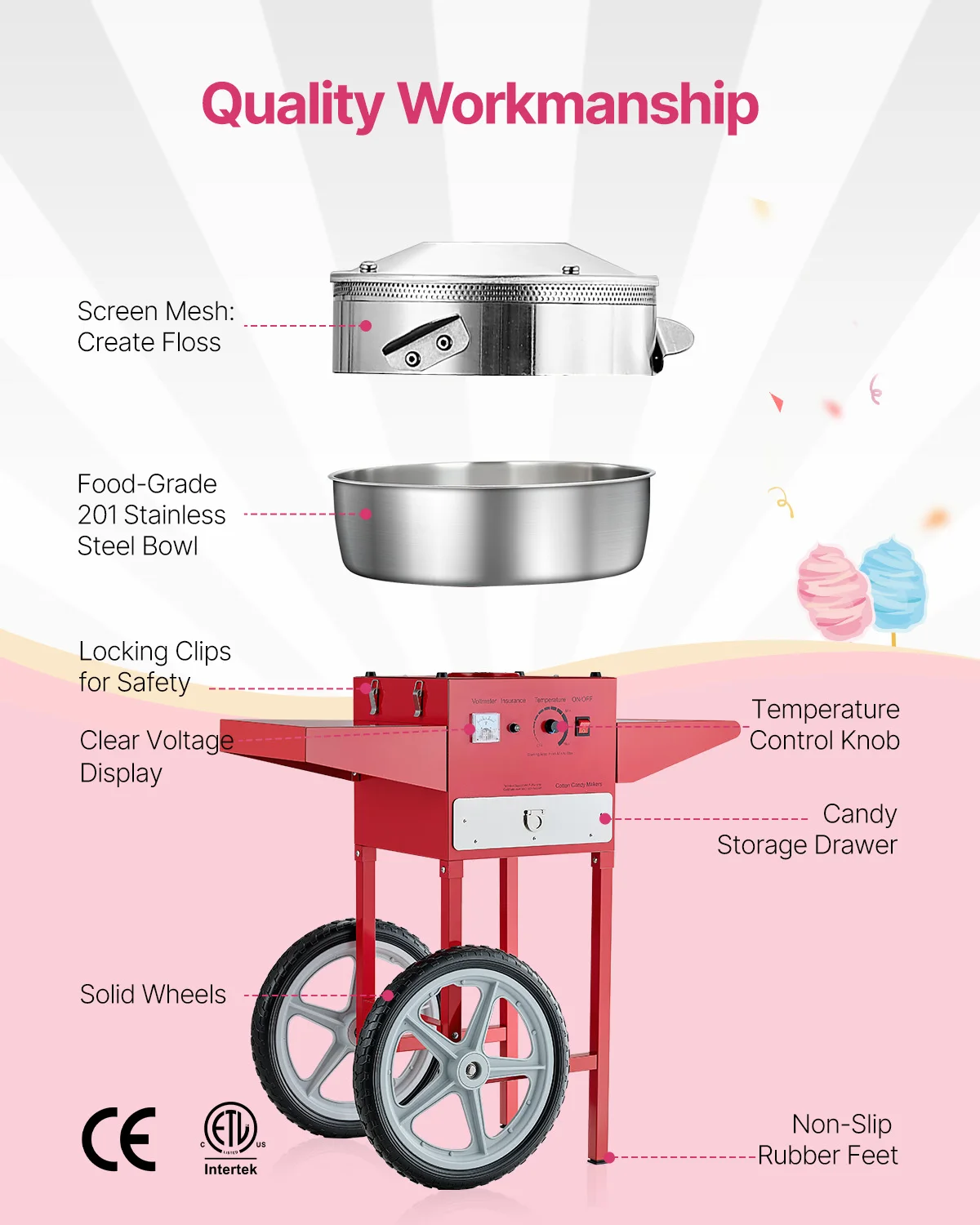 with Cart Commercial Candy Flo - огляд і ціна Candy Floss Machine Commercial