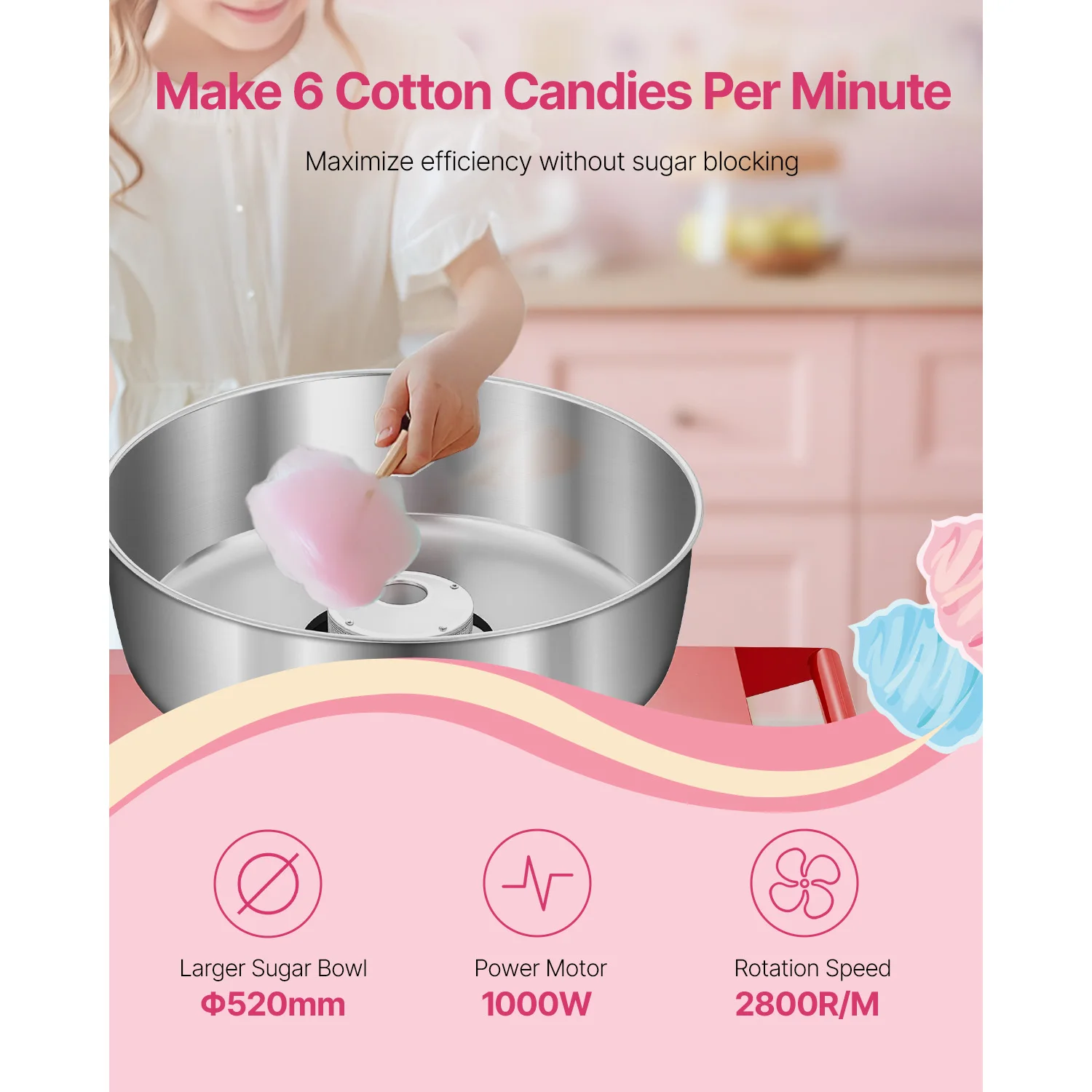 with Cart Commercial Candy Flo - огляд і ціна Candy Floss Machine Commercial