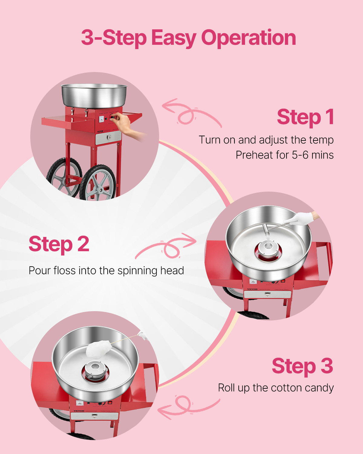 with Cart Commercial Candy Flo - огляд і ціна Candy Floss Machine Commercial