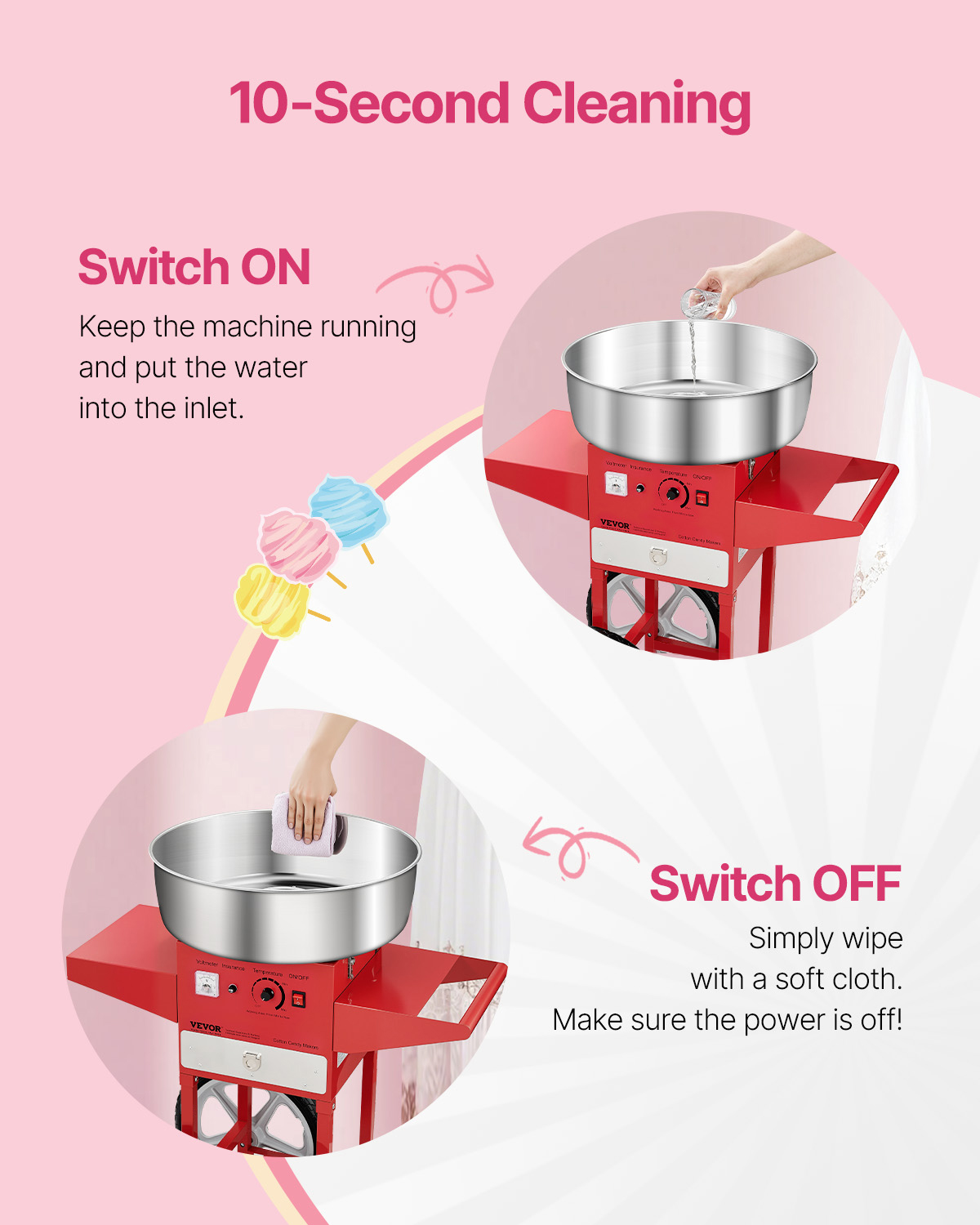 with Cart Commercial Candy Flo - огляд і ціна Candy Floss Machine Commercial